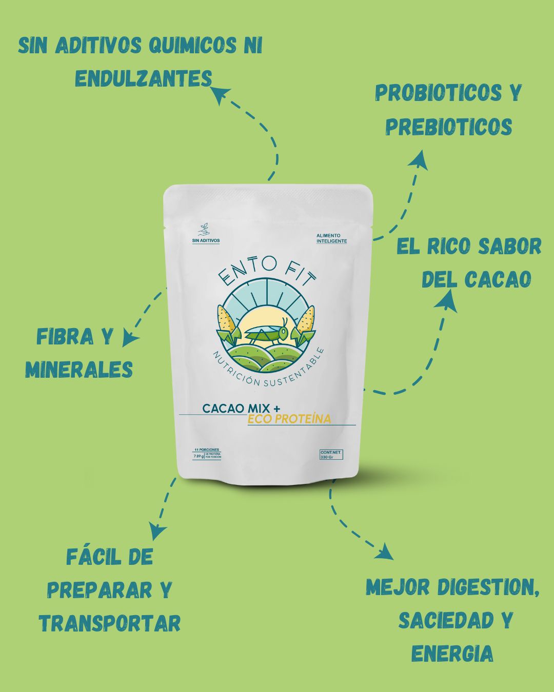 Ento Fit cacao mix + eco proteína 1.020 kg